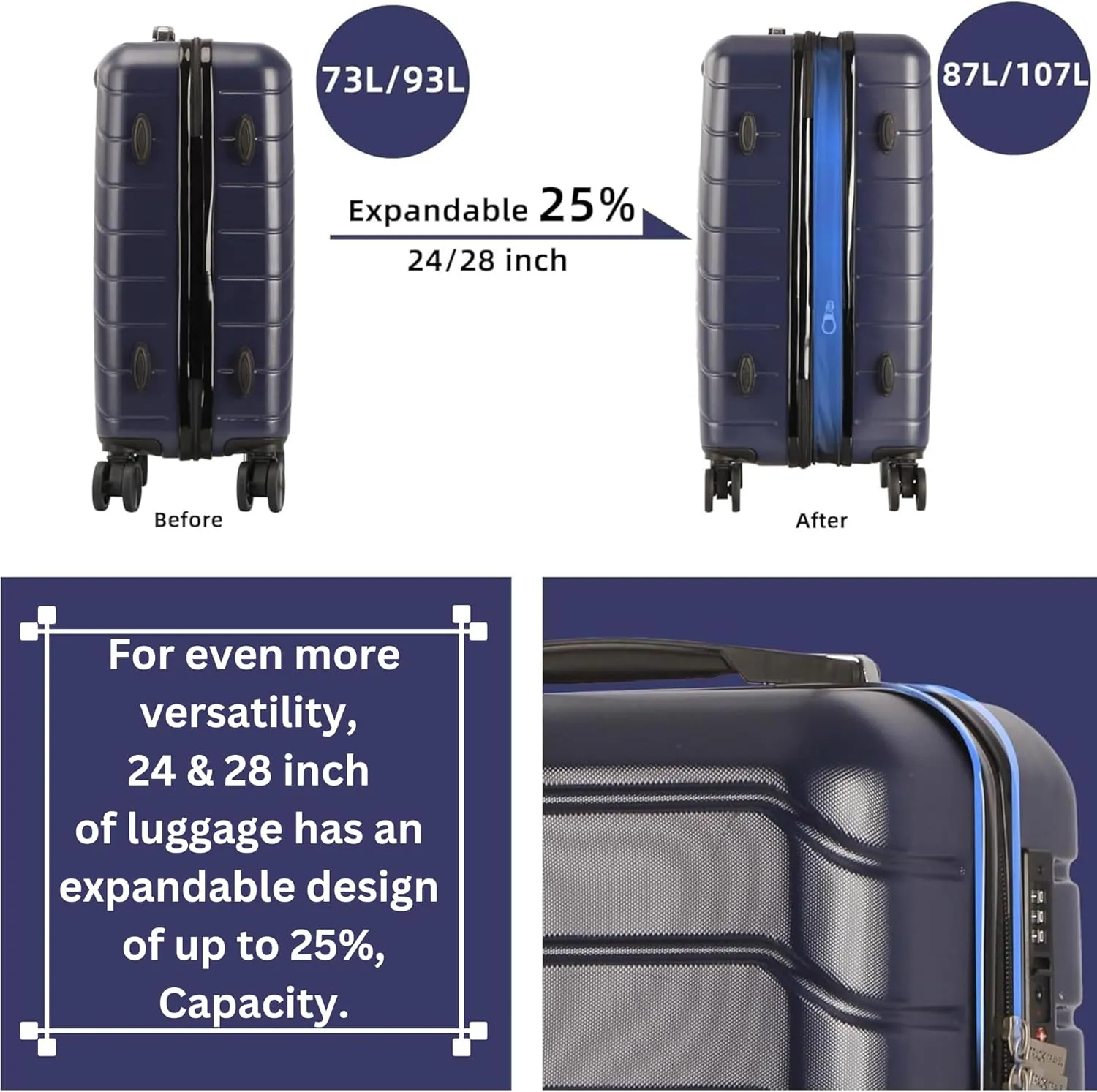3 Piece Luggage Set ABS PC Expandable Hardshell TSA Lock Aluminum Trolley Spinner Wheels (Blue, 6 Piece Set)