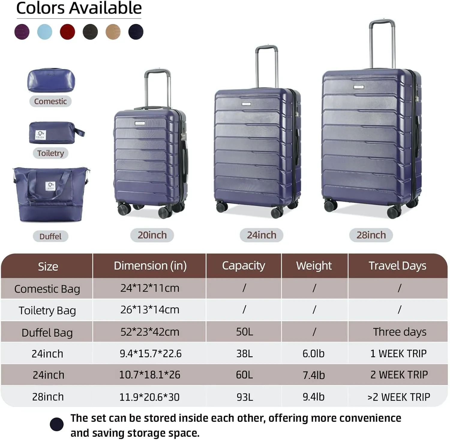 3 Piece Luggage Set ABS PC Expandable Hardshell TSA Lock Aluminum Trolley Spinner Wheels (Blue, 6 Piece Set)