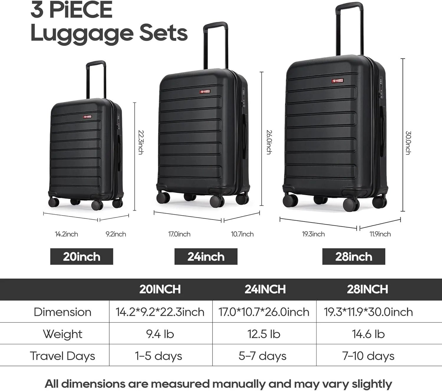 ABS Luggage with TSA Locks,20inch Carry-On Expandable, and Friction-Resistant in black Spinner Suitcases