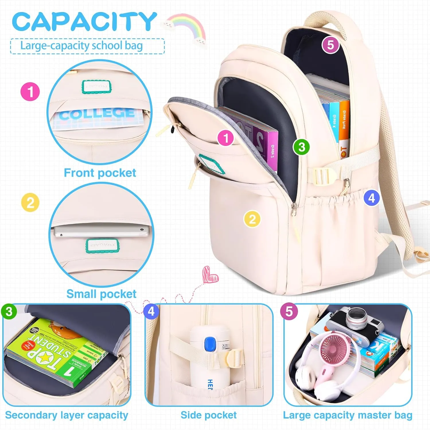 Aesthetic Backpack for School Cute Laptop White Backpack Teens Girls Travel Casaul Daypack Lightweight Book Bags