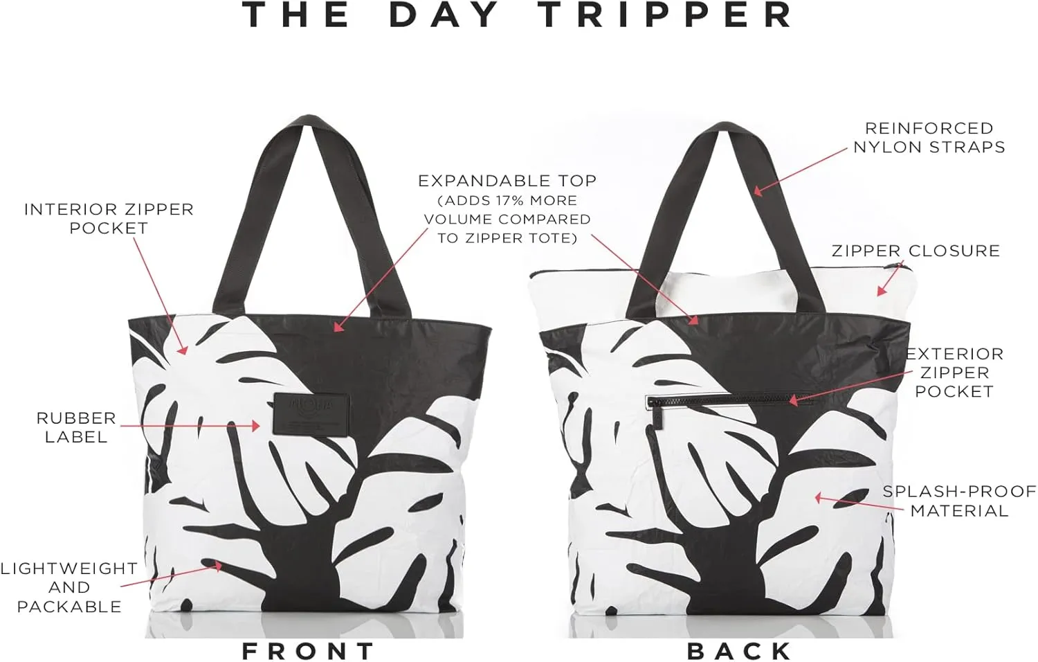 ALOHA Collection Tote | Lightweight, Packable, and Splash-Proof Beach Tote Bag | Easy to Clean