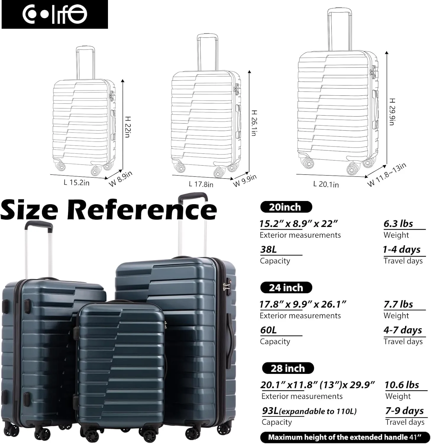 COOLIFE Expandable Suitcase PC ABS TSA Luggage 3 Piece Set Lock Spinner Carry on (gray)