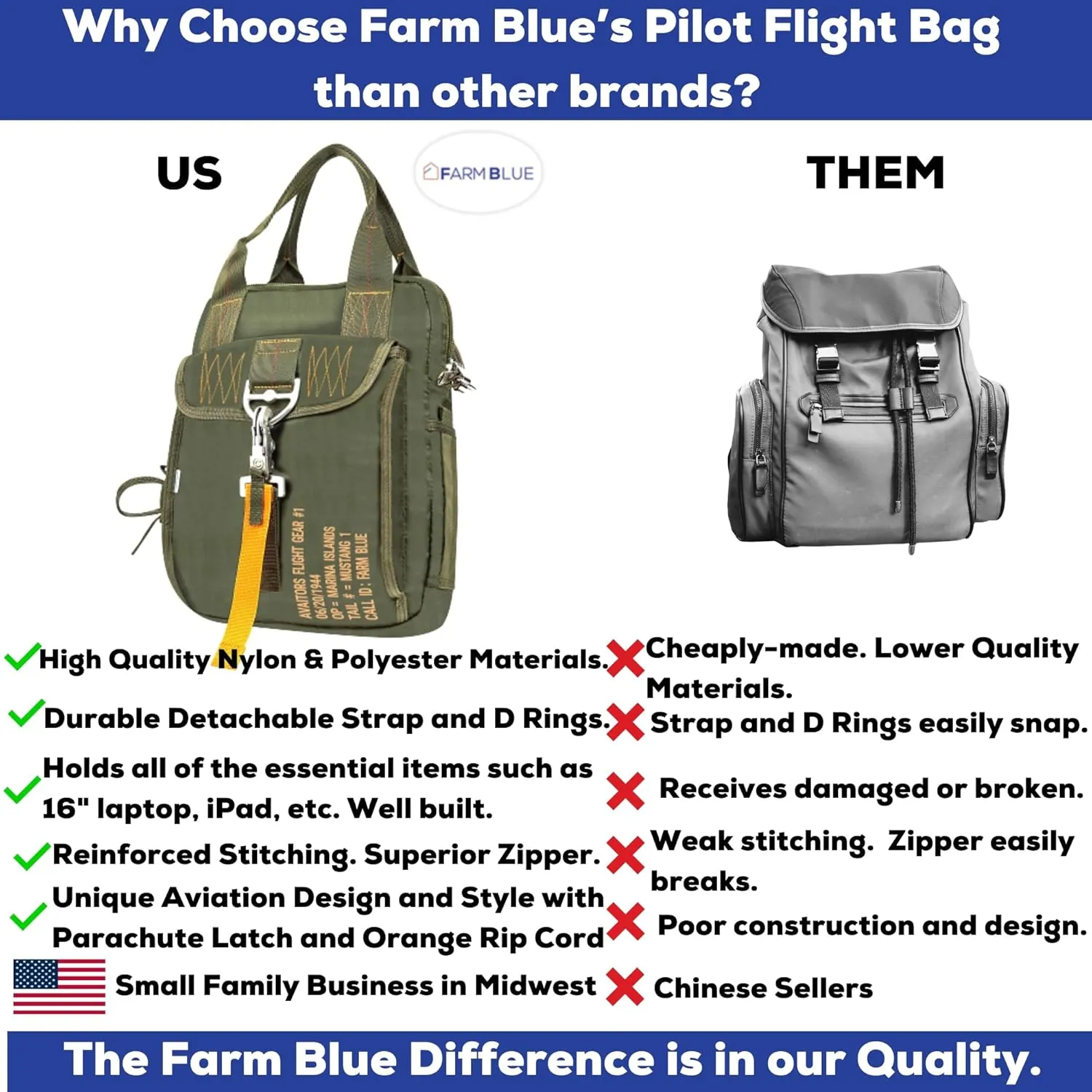 Farm Blue Tactical Flight Bag – Aviators Parachute Pilot Helmet Bag - Military Style