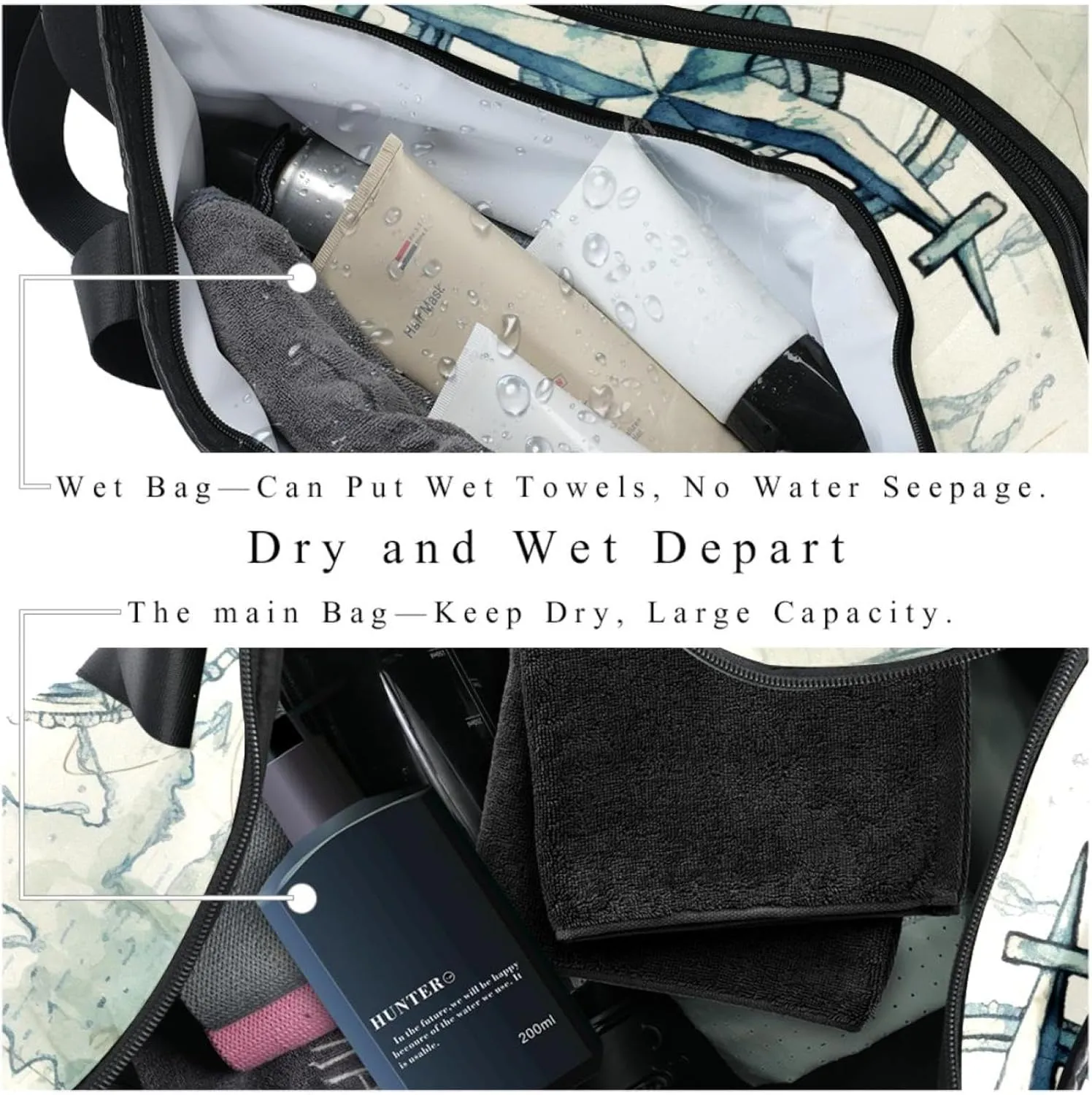 Gym Bags for Women,Duffle Bag for Travel,Sea Anchor Compass World Map,Gym Bag for Men