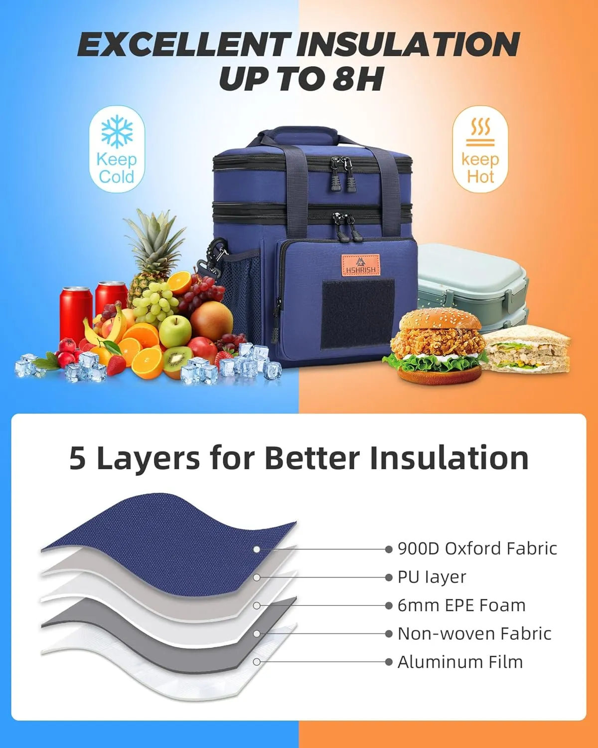 HSHRISH Expandable Large Tactical Lunch Box for Adults, Durable Insulated Lunch Bags with Shoulder Strap, Cooler Bag for Men Women Work Outdoor Picnic Trips,Blue