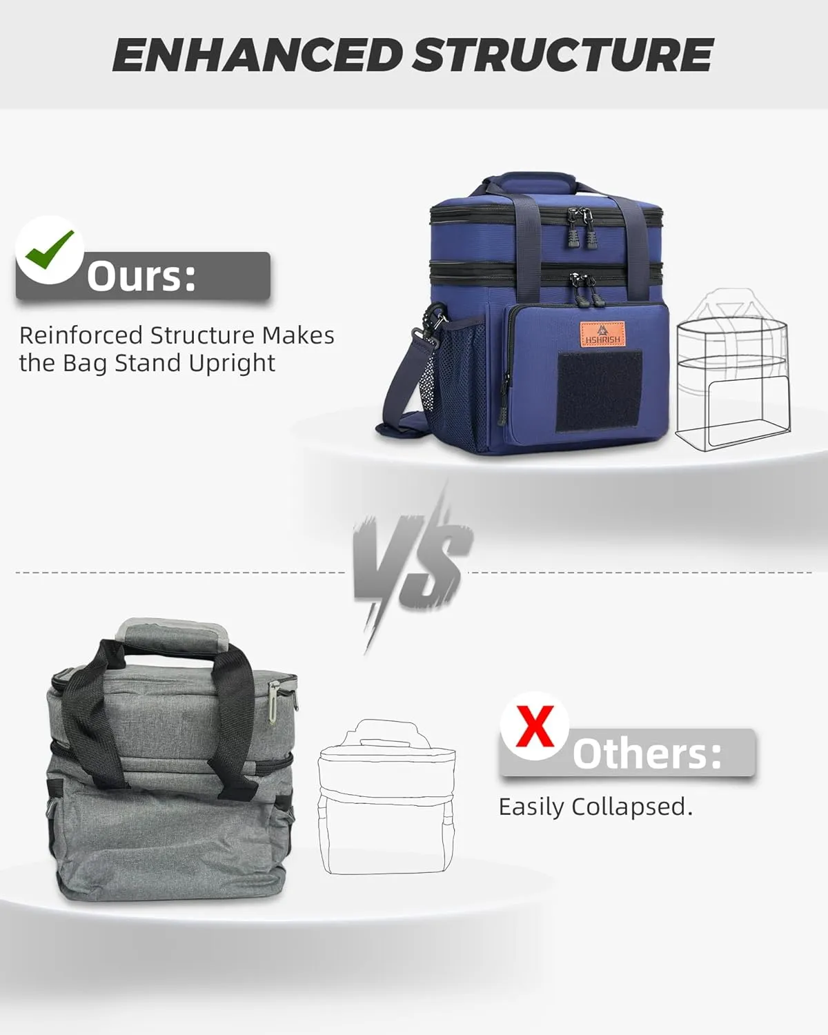 HSHRISH Expandable Large Tactical Lunch Box for Adults, Durable Insulated Lunch Bags with Shoulder Strap, Cooler Bag for Men Women Work Outdoor Picnic Trips,Blue