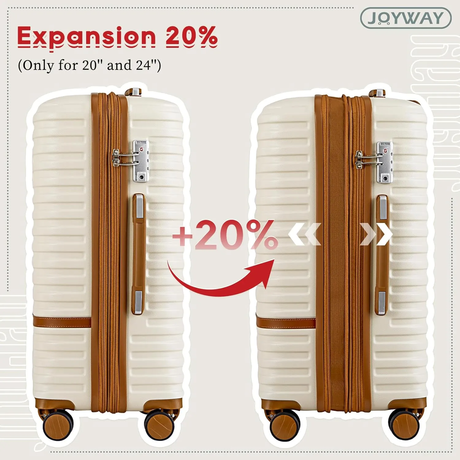 Joyway Expandable Luggage Sets 5 Piece, Hard Case Suitcase Set with Spinner Wheels, Hardshell Lightweight Travel Luggage with TSA Lock