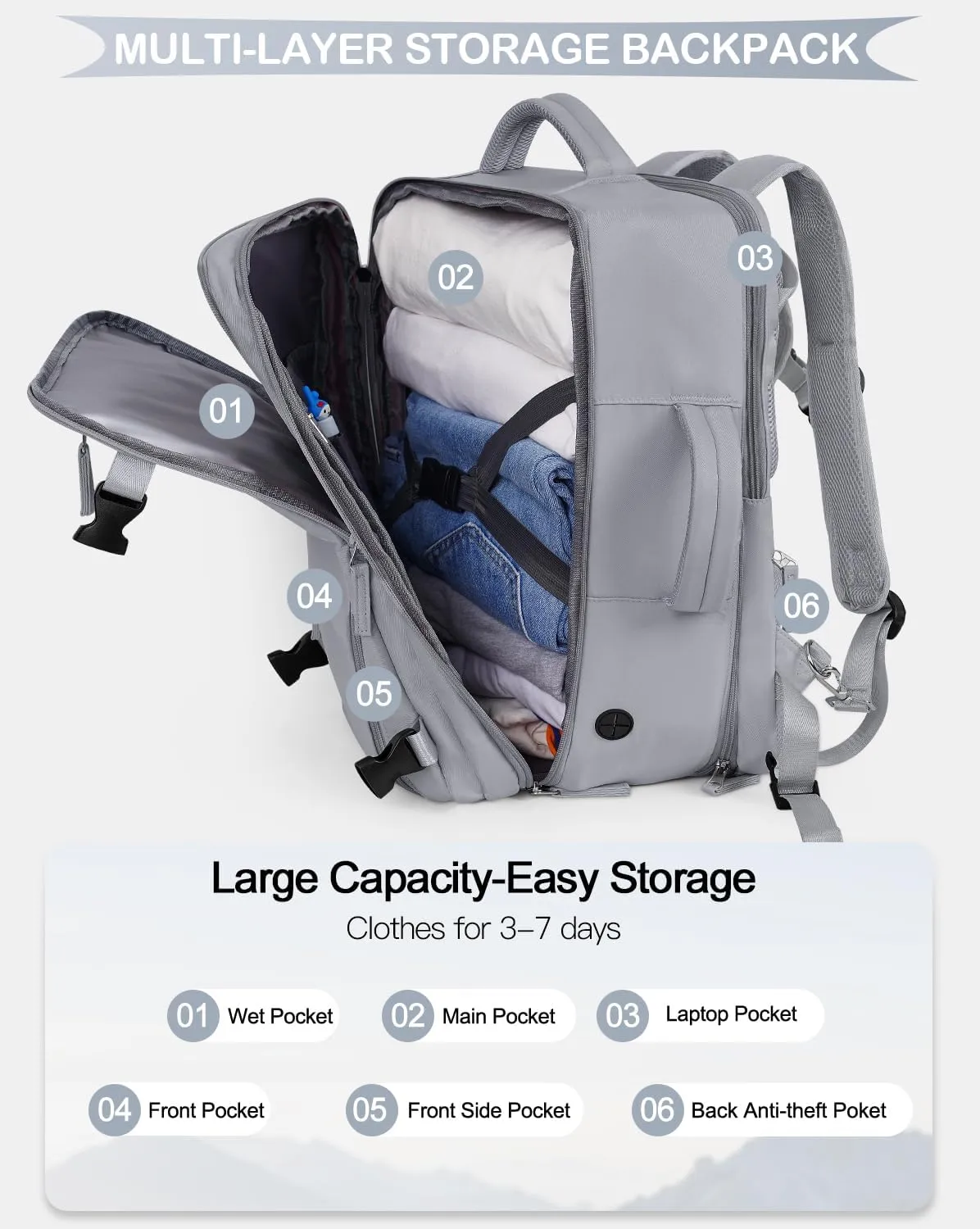 Large Travel Backpack, Carry On Backpack for Men Women, 17 Inch Laptop Backpack,40L Waterproof Backpack Airline Approved, Person Item Bag (Dark grey)