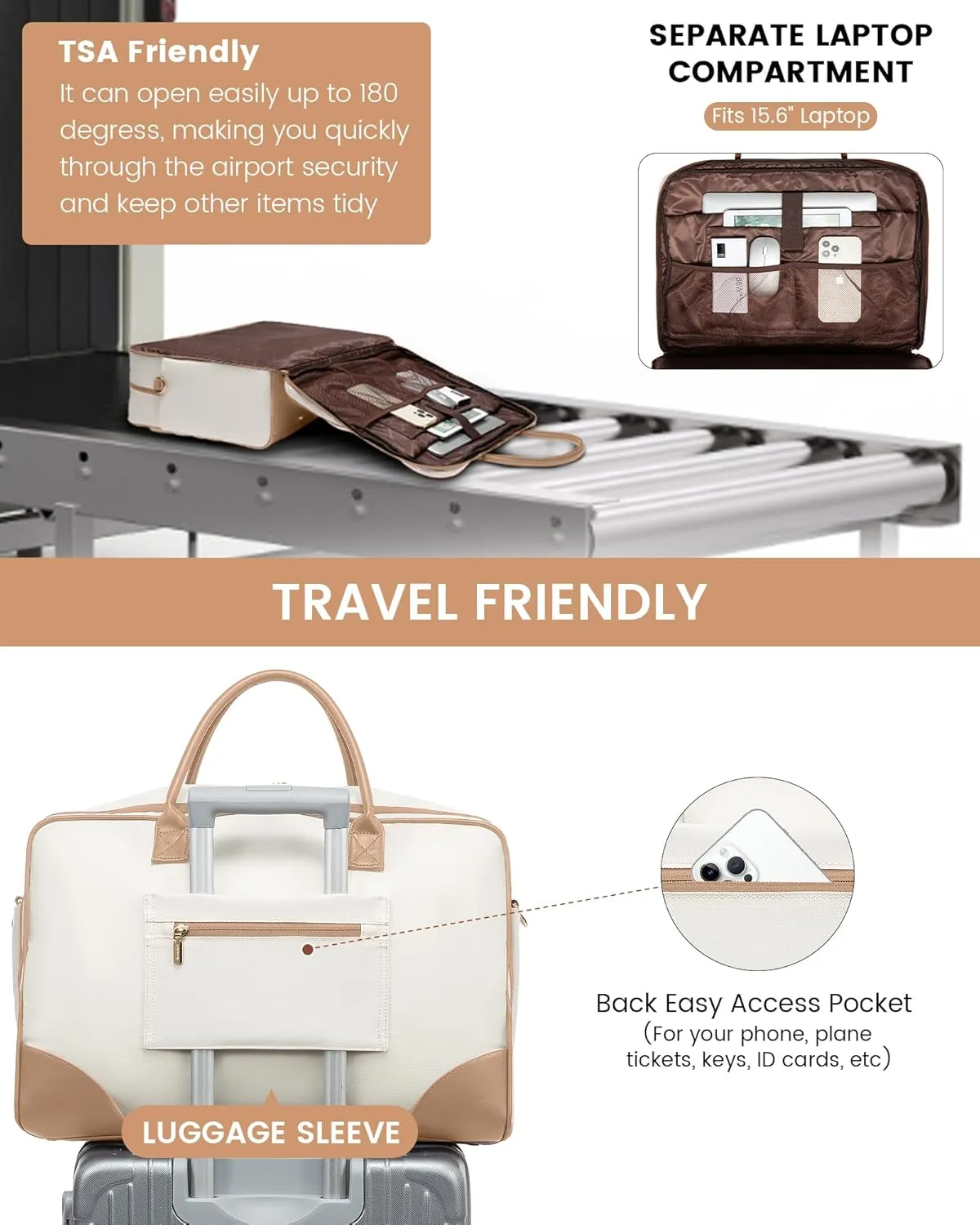 LOVEVOOK Weekender Travel Bag, Carry On Overnight Duffle Bag with Laptop Compartment, 4PCS Gym Duffel Bag for Women