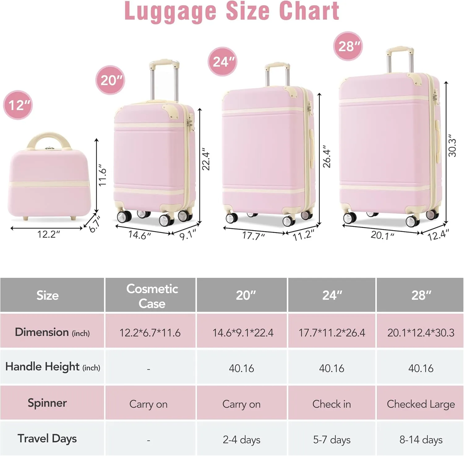Merax 4Pc with TSA Lock ABS Suitcase Hardshell Luggage, Light Pink, 4-Piece Set