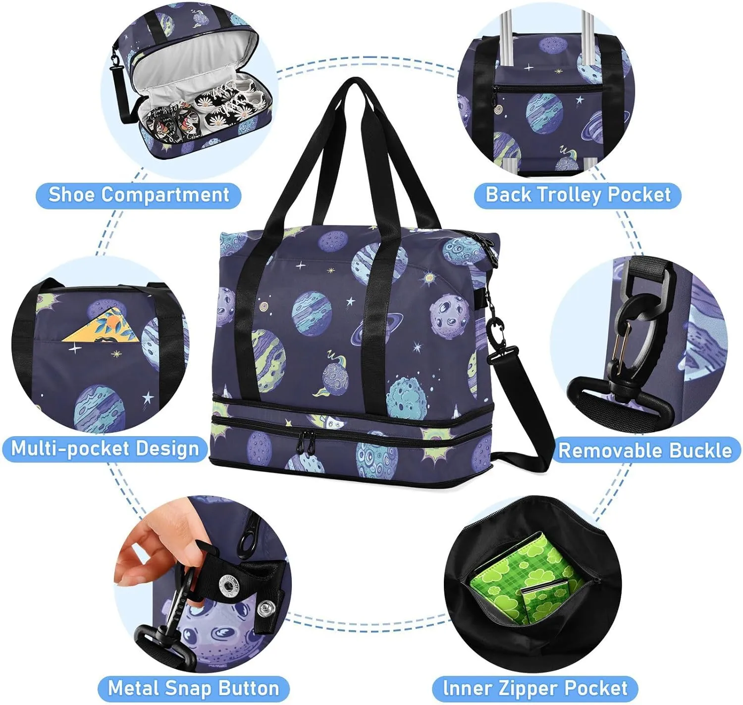 Planets Asteroids on Dark Carryon Bag Expandable Travel Weekender Bags with Toiletry Bag