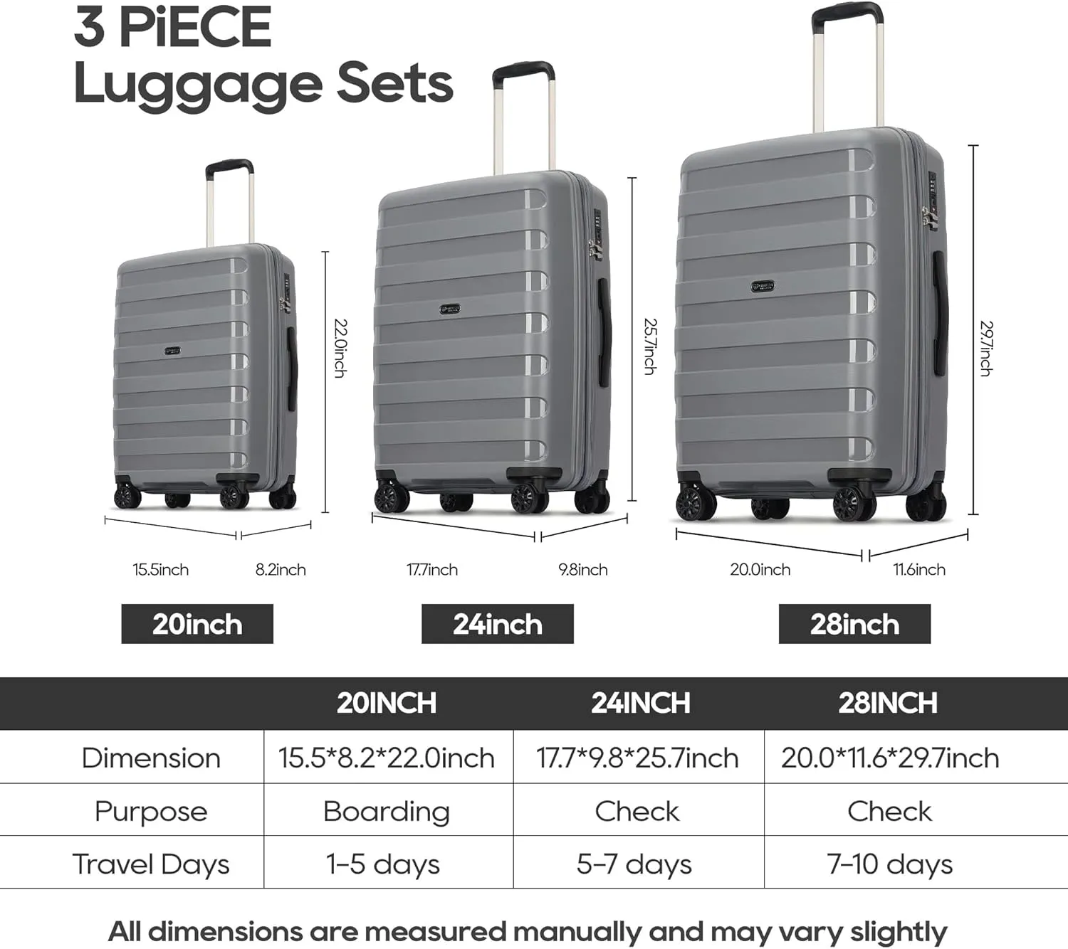 PP material 3-piece expandable luggage sets with Spinner Wheels， Suitcase with TSA Lock，Large Luggage for Family Travel carry on 20/24/28，Grey color