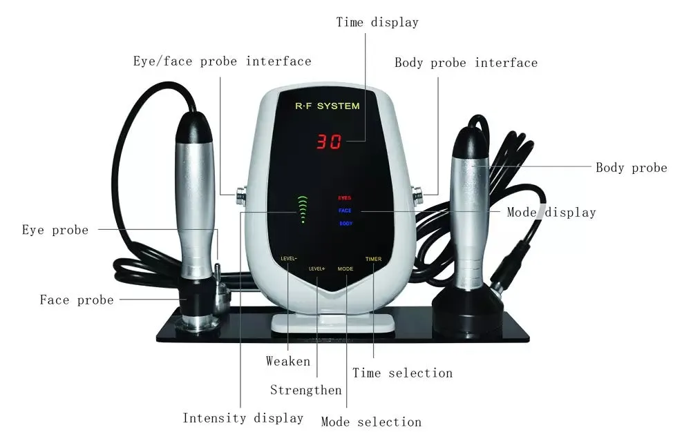 RF Skin Tightening Machine for Face Eyes & Body