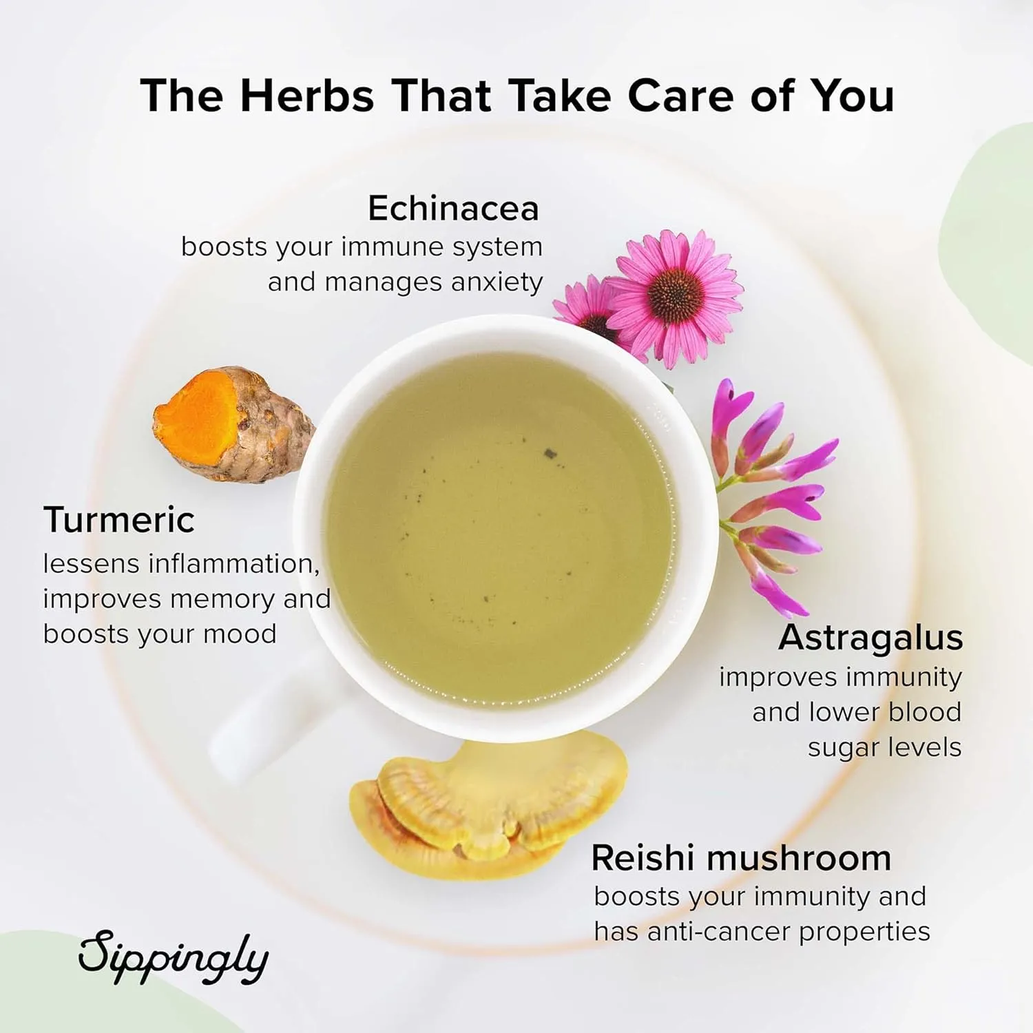 Sippingly Immune Support Tea Collection - 40 Tea Bags, 10 Immune-Supporting Flavors - Featuring Echinacea, Elderberry, Astragalus & Turmeric - All-Natural, Kosher, Gluten-Free - Ideal for Immune Health and Wellness Gifts