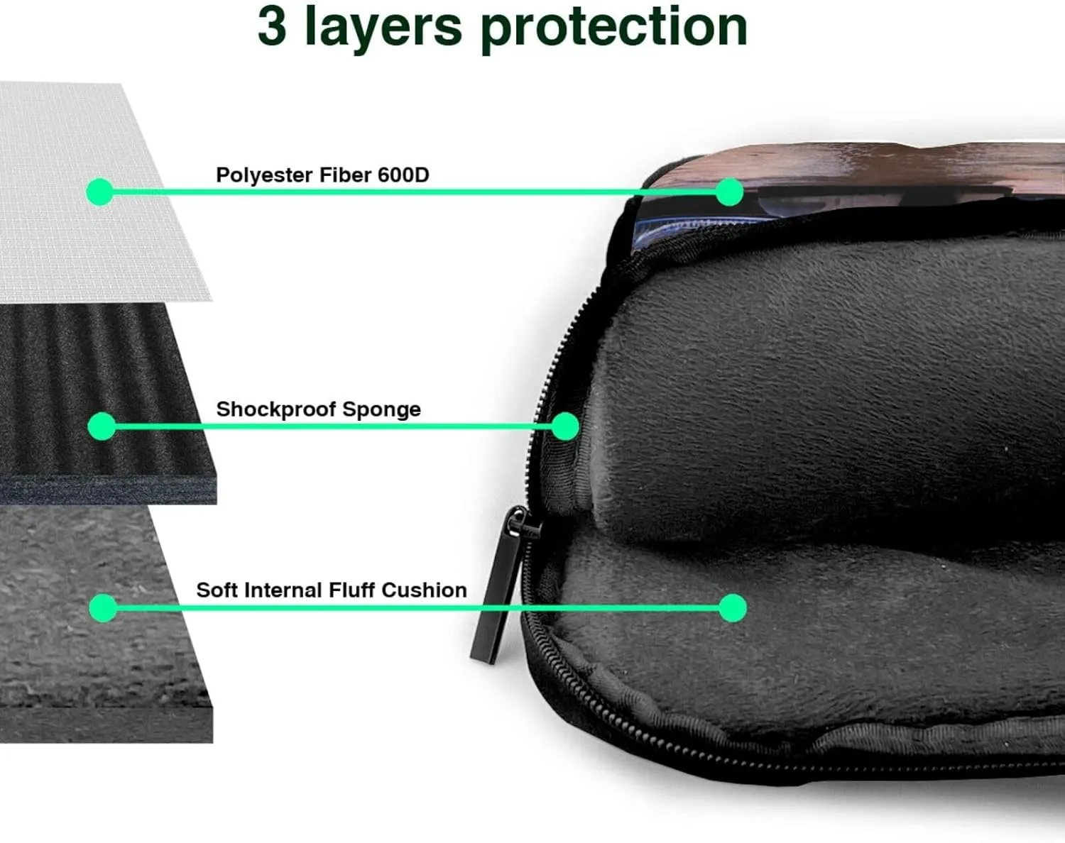 Slim Laptop Case with Strap Laptop Tote Bag Computer Messenger Bag Travel Essentials - Historic Old Tower Bridge London