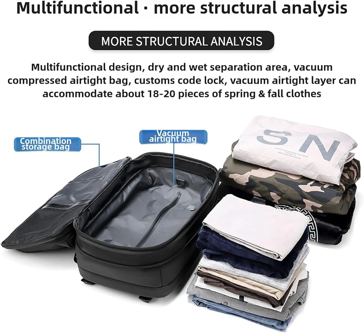 SpaceVac Backpack, Space Vac Travel Vacuum Bags, 60l Expandable Backpack, Water Resistant, Anti Theft, with Electric Air Pump (Classic-Grey)