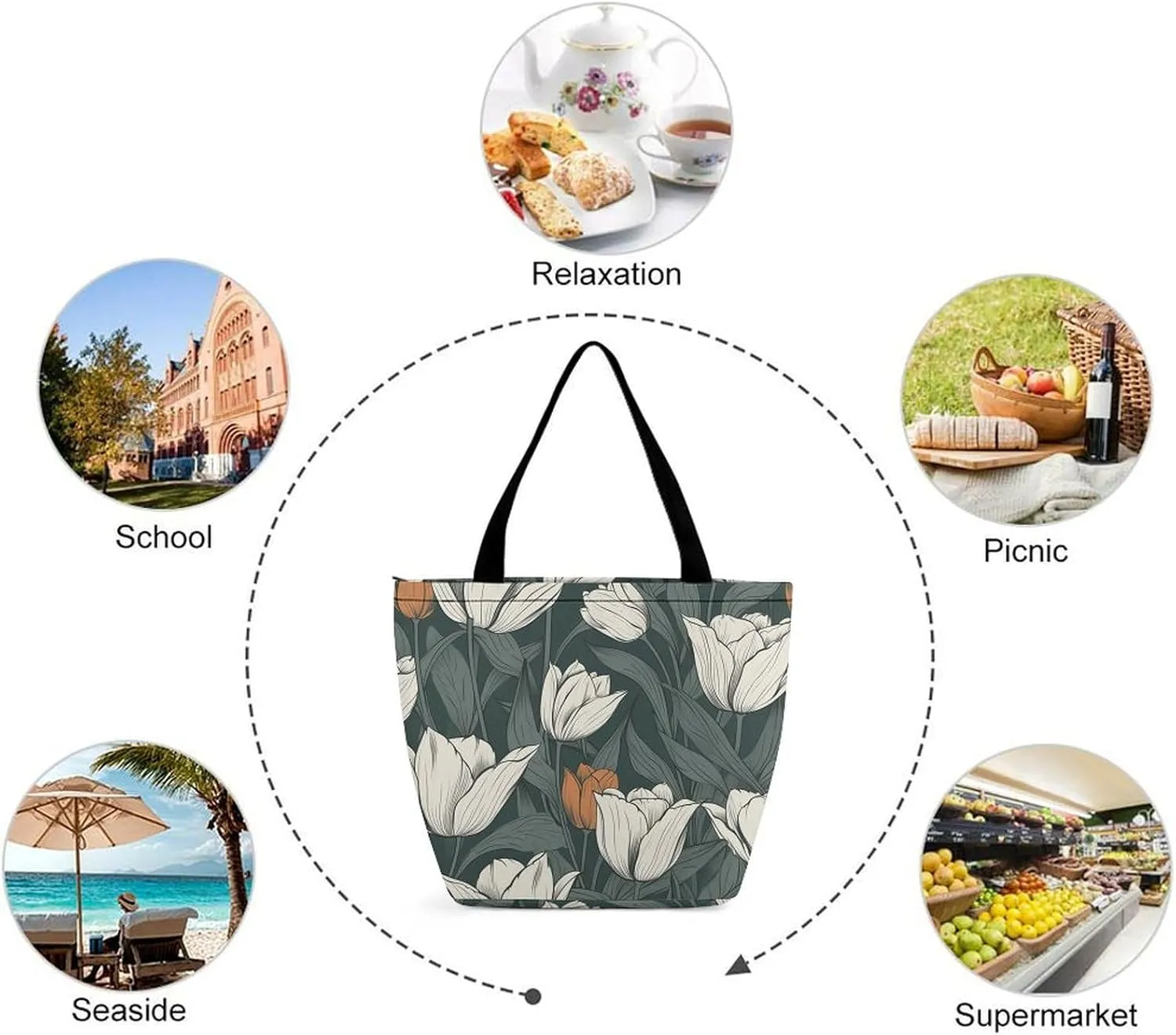 Tote Bag Reusable Grocery Bag Foldable Shopping Bag Extra Large Shoulder Bag Wavy Style Lines Tote Bag for Travel