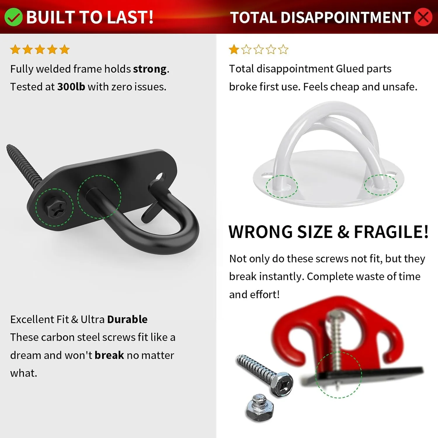 Wall Mount Workout Anchors for Resistance Band