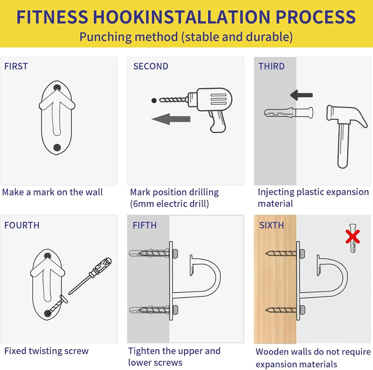 Wall Mount Workout Anchors for Resistance Band