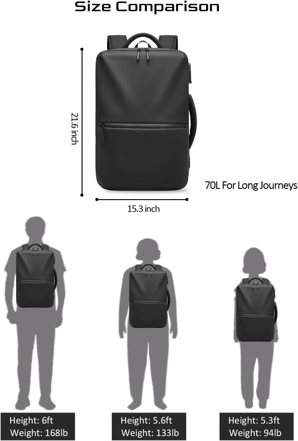 Zurligi Vacuum Backpack Travel - Extra Large 70L Expandable Vacuum Compression Backpack with Pump, Water Resistant, TSA Lock, Fits 19 inch Laptop, for Camping, Weekender, Business, College